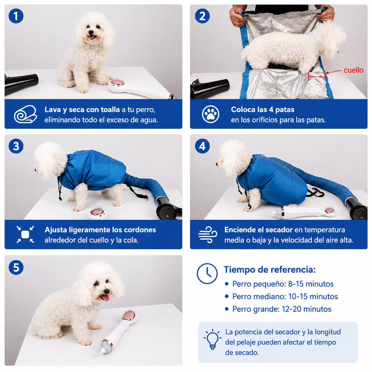 Bolsa de Secado para Perros